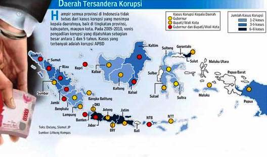597 Koruptor yang Ditangkap, PNS di Daerah Mendominasi
